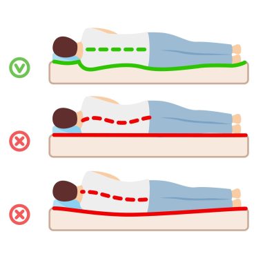 comment choisir? comment choisir un matelas